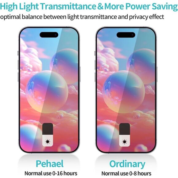 Pehael [2+2 Pack] iPhone 15 Privacy Screen Protector with Camera Lens Protector - Picture 3 of 9